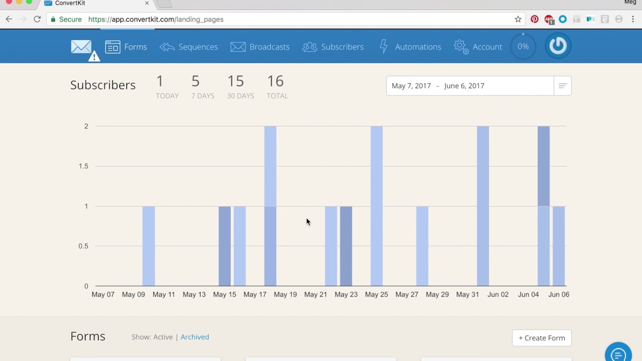 Email Sequence Creation