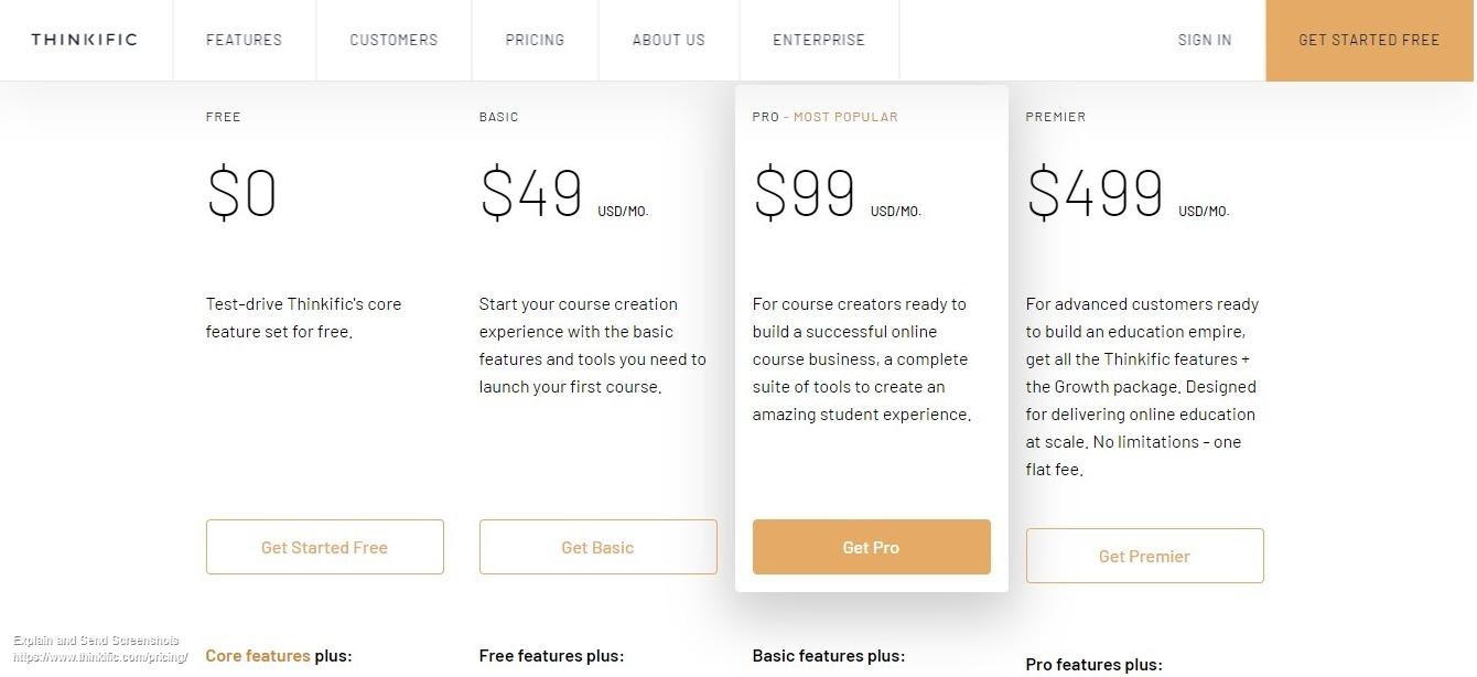 thinkific pricing