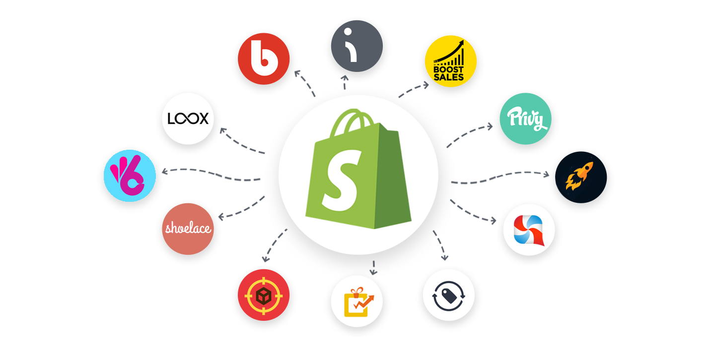 Shopify Mejor comercio electrónico