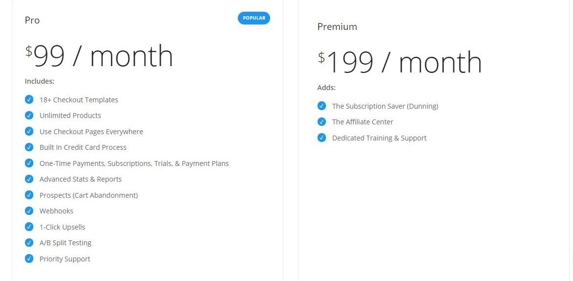 samcart pricing