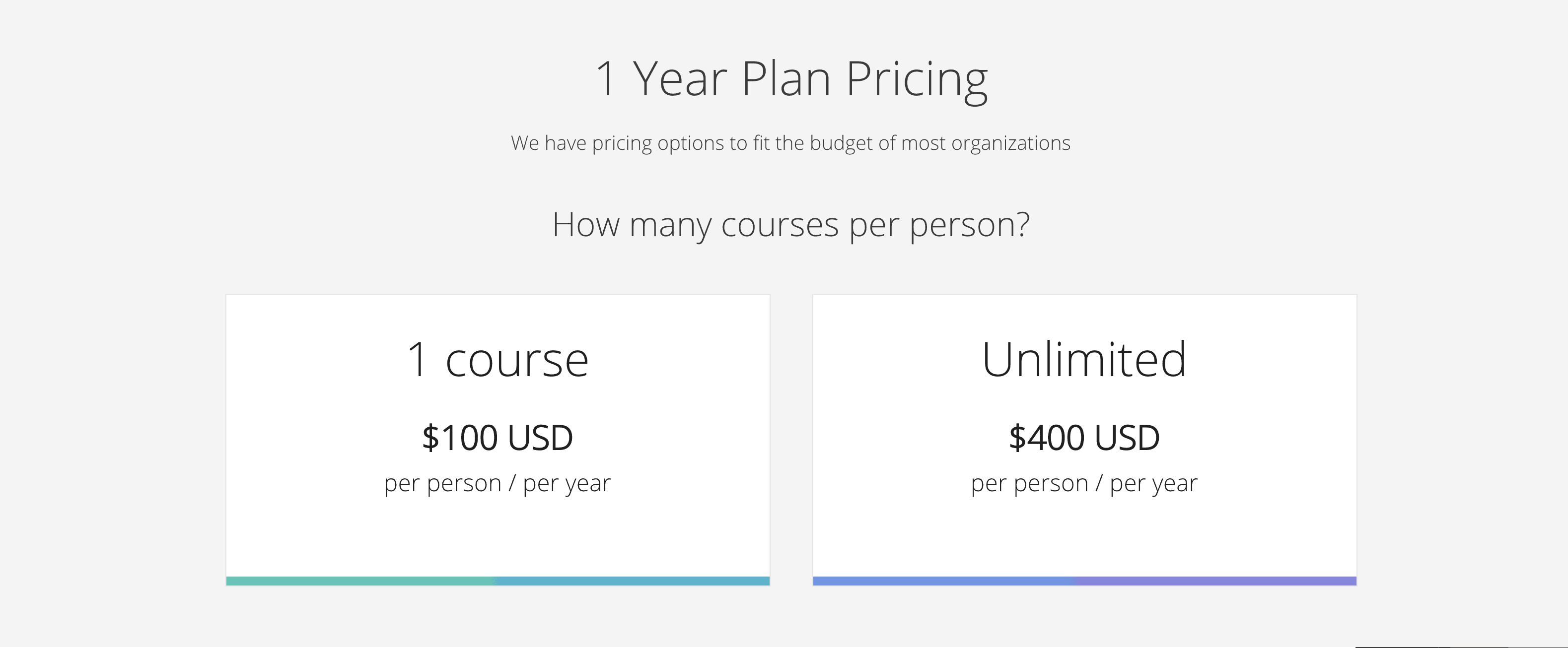 prix du coursera