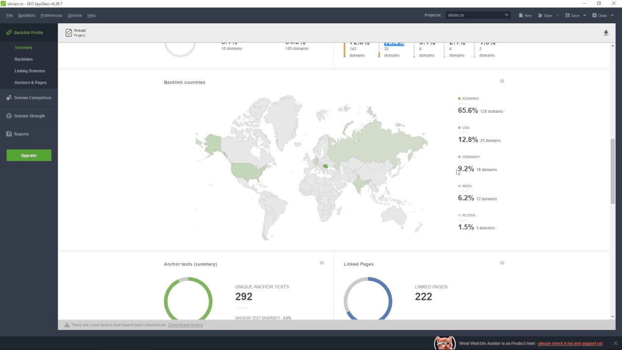 Audit de la page Spyglass