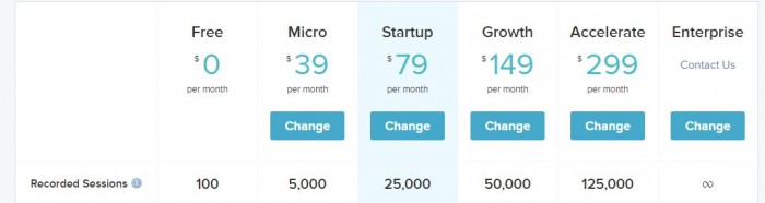 Inspectlet Pricing