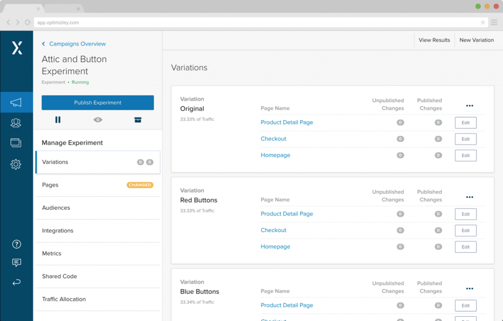 Optimizely Review: Should You Test it Out?