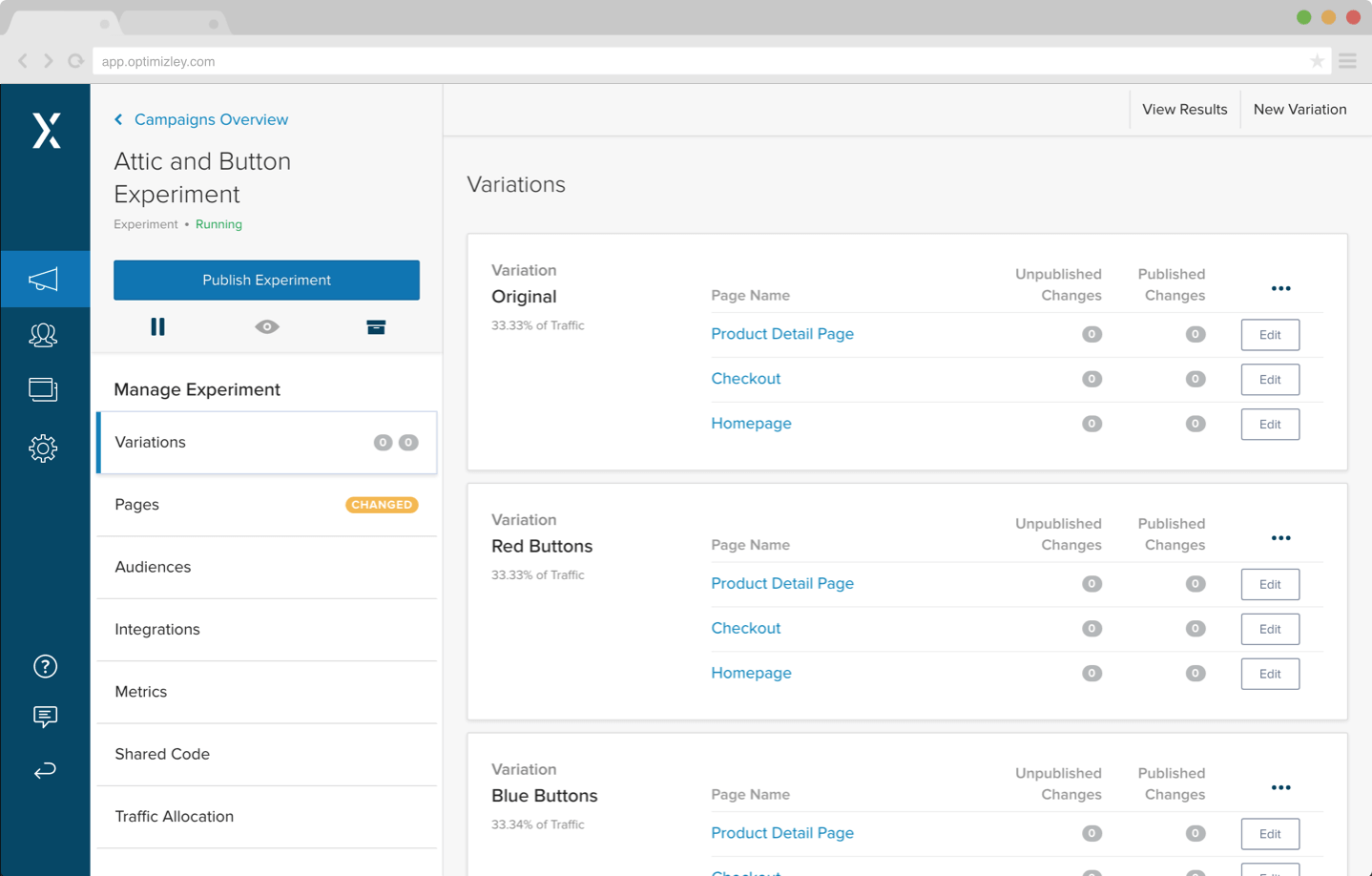 optimizely campaign overview