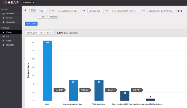 Examen de Heap Analytics