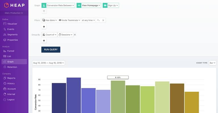 Heap Analytics pros cons