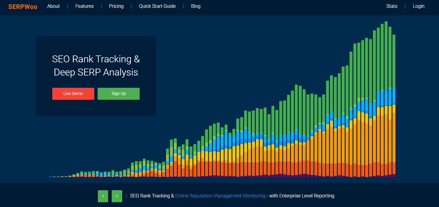 SEO-Rangverfolgung und tiefe SERP-Analyse