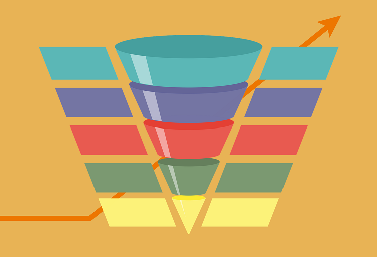 markeitng funnel