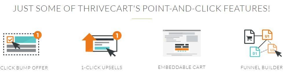 thrivecart's Punkt und Klick Funktionen