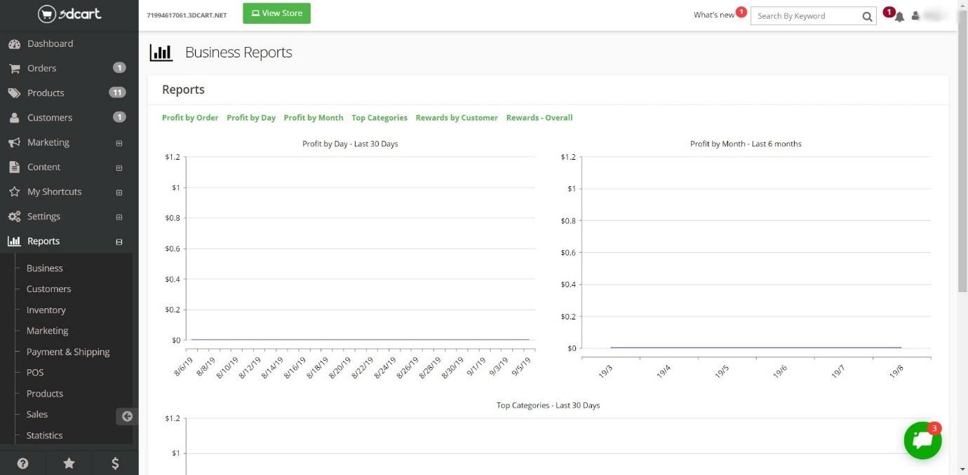 3dcart business reports