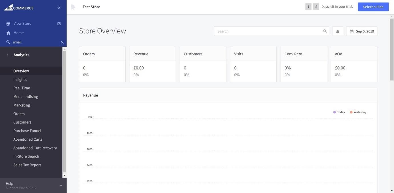 BigCommerce store overview