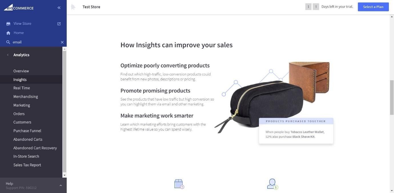 BigCommerce-Analysen