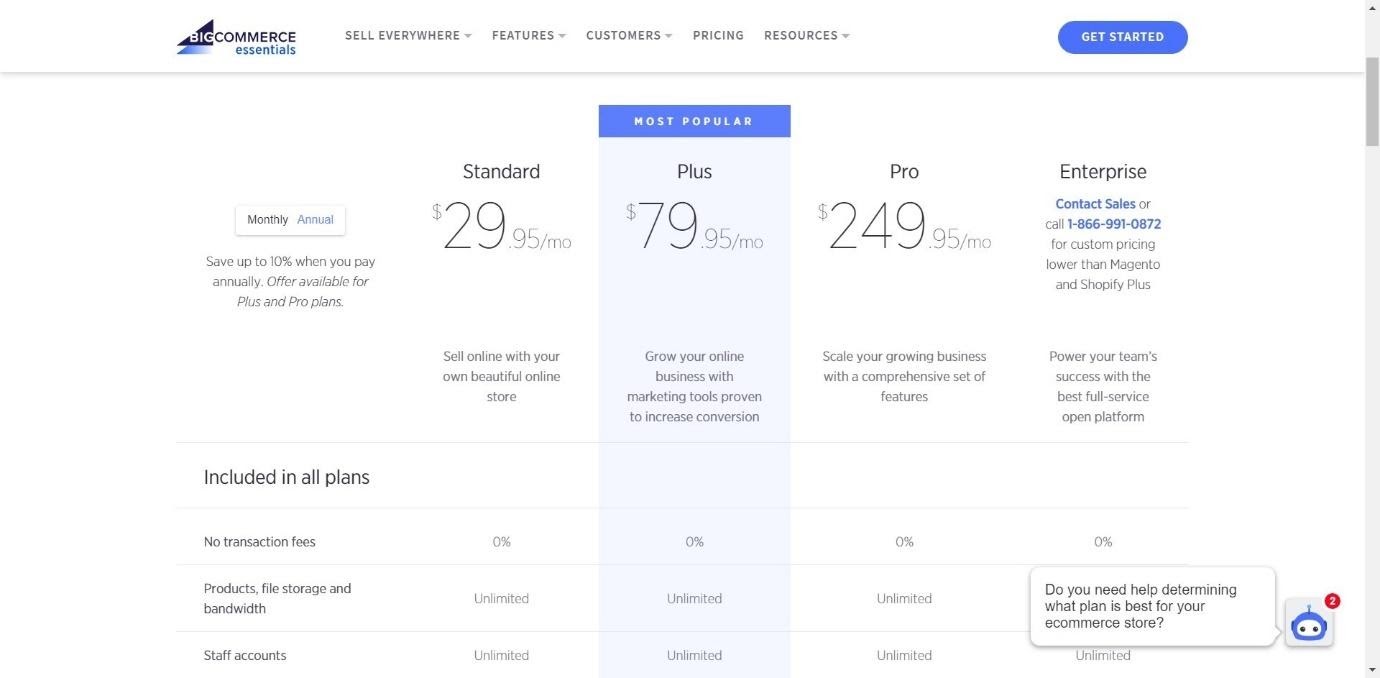 Tableau des prix de BigCommerce