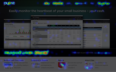 Inspectlet Dashboard