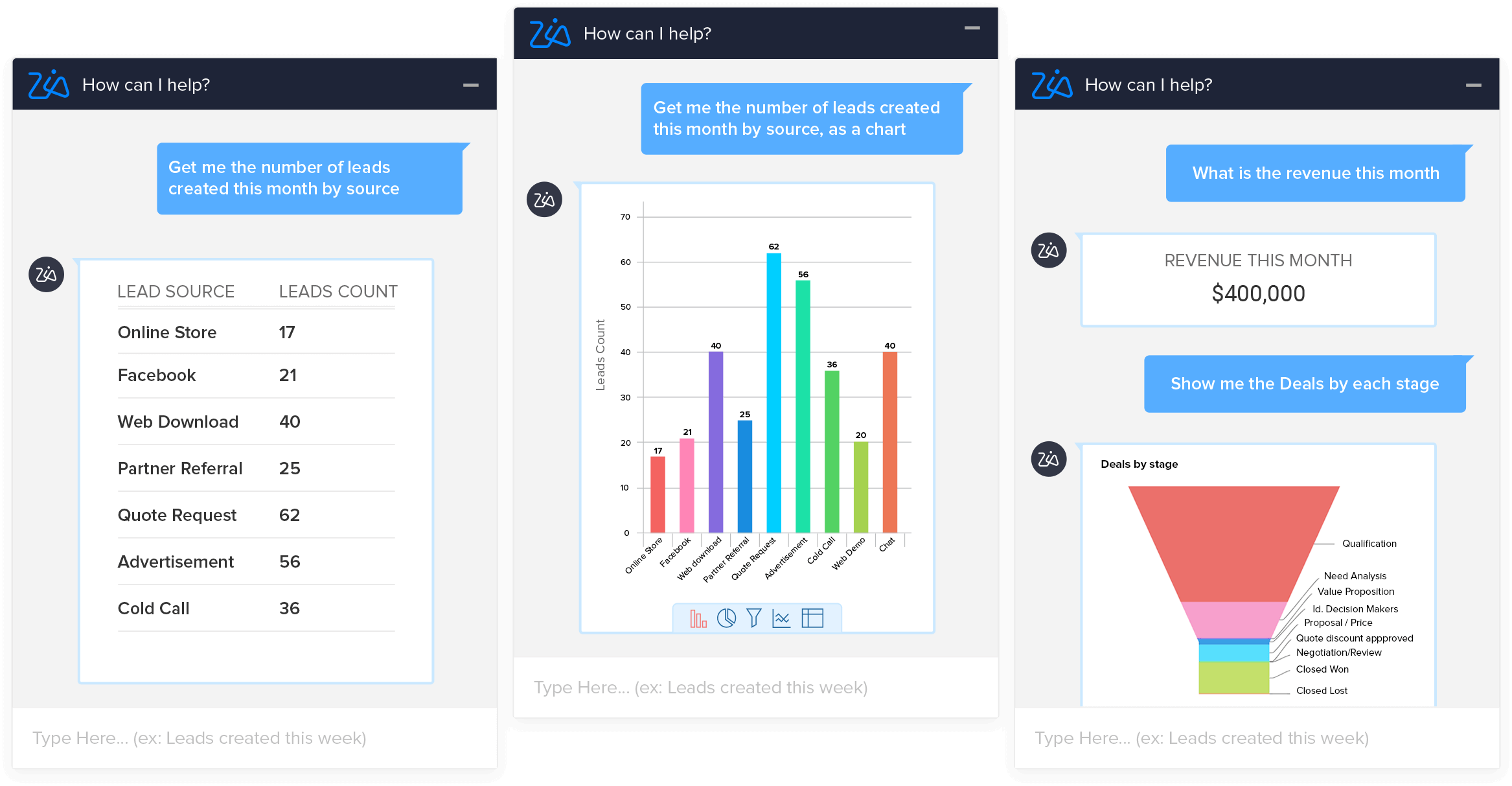 zoho crm