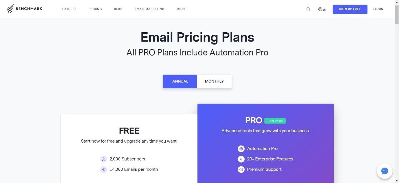 Email Pricing Plans in Benchmark