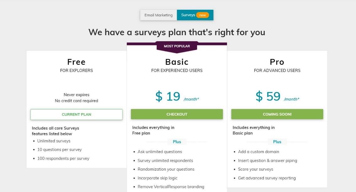 survey plan available with verticalresponse