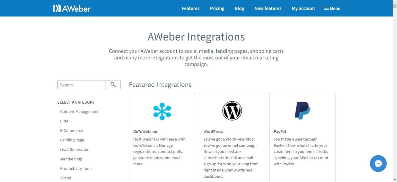 Integración con Aweber