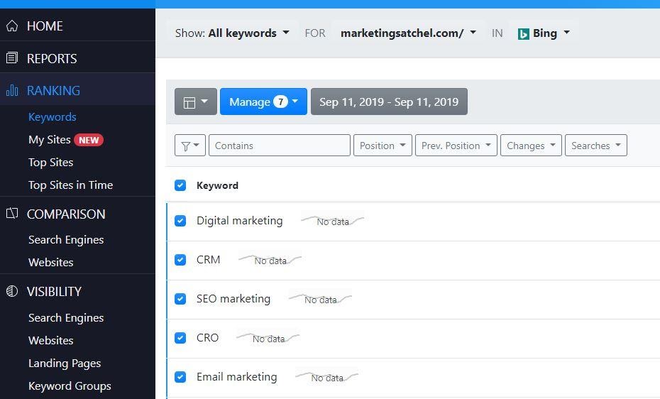 Advanced Web Ranking Review manage keywords