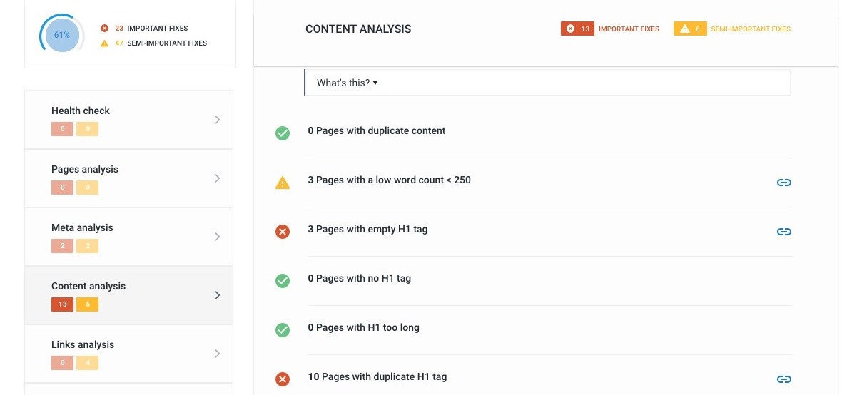 SE Ranking’s content analysis