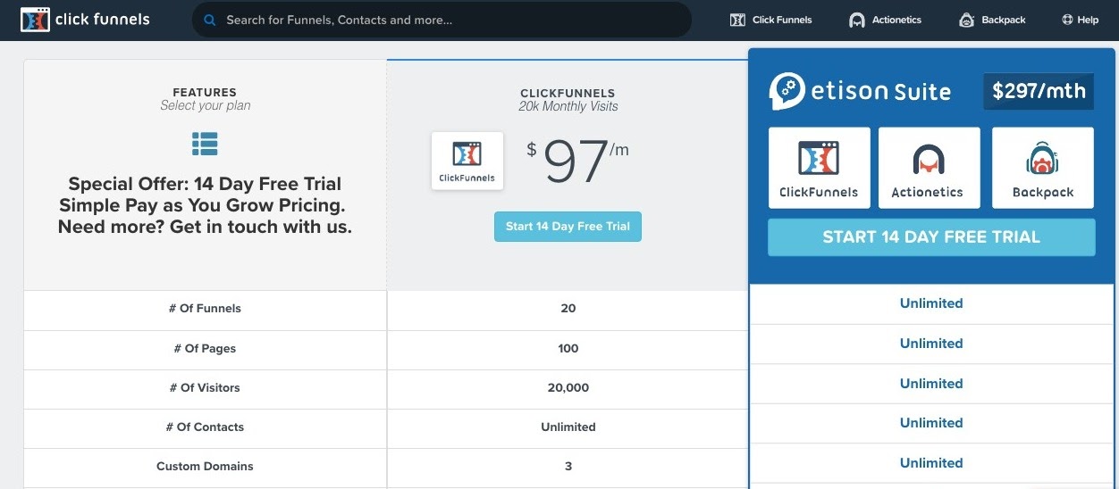 table des prix click funnels