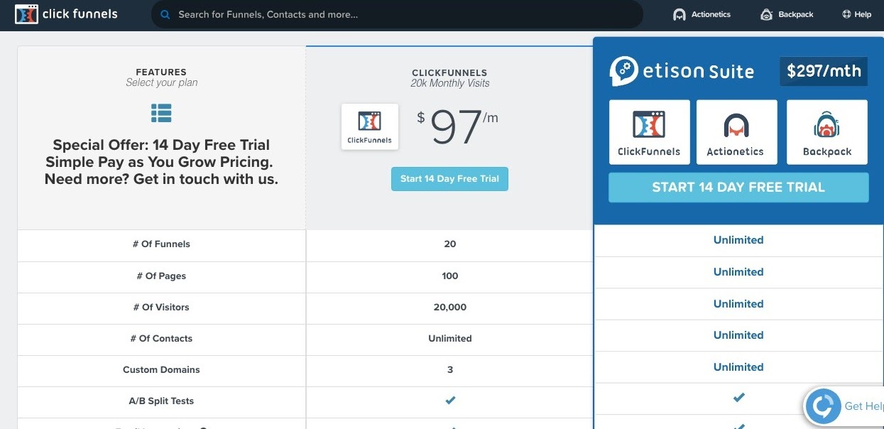 tabla de precios clickfunnels