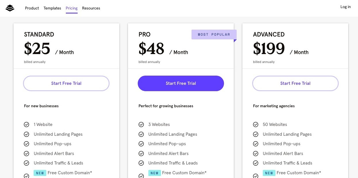 ClickFunnels propose deux options tarifaires