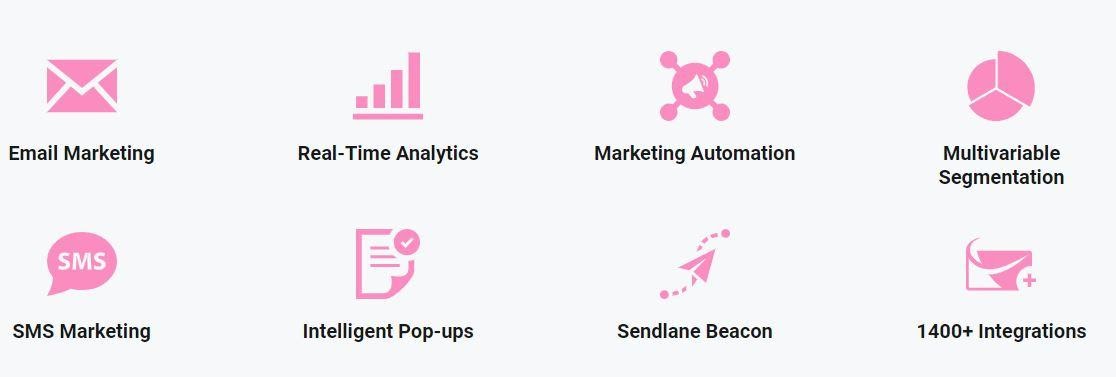 sendlane marketing tools