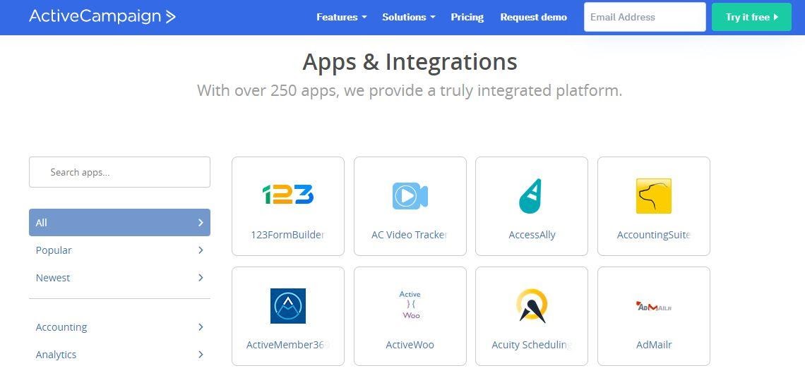 ActiveCampaign Apps & Integrations