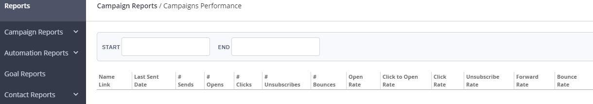 ActiveCampaign Campaign reports