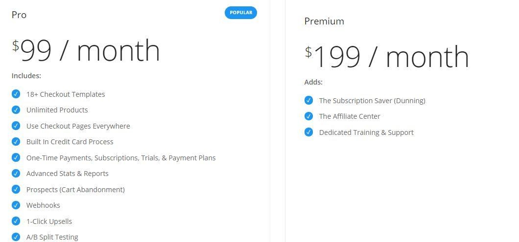 SamCart pricing chart