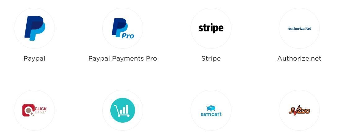 SamCart integrations