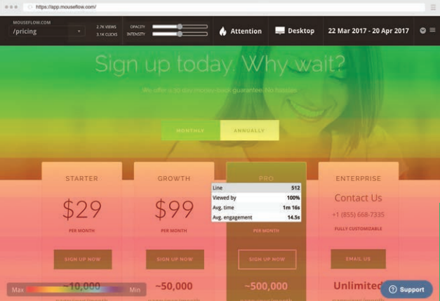 mouseflow heat maps