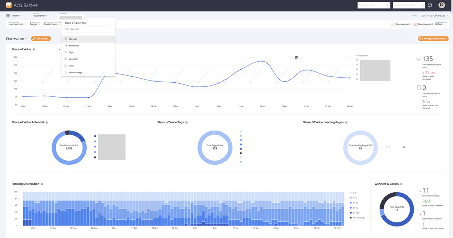 AccuRanker Dashboard