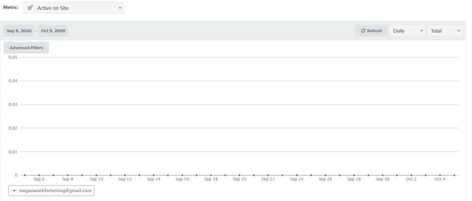 A picture containing table Description automatically generated