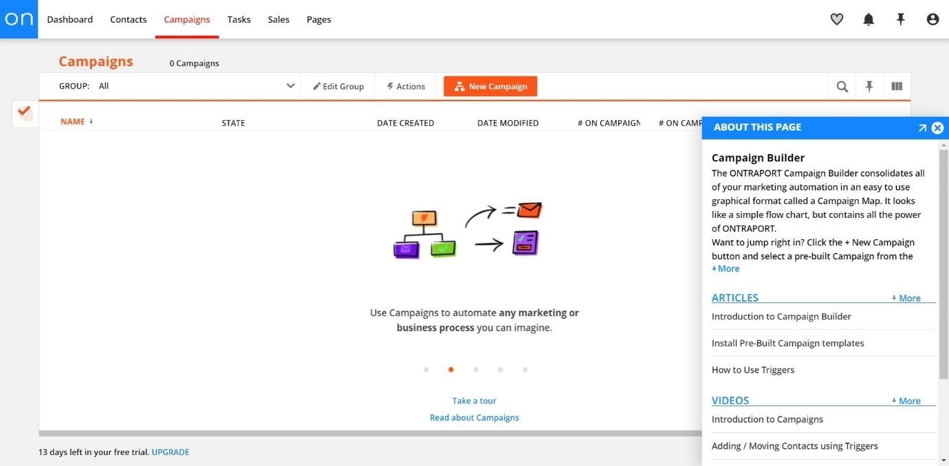 New Campaigns in Ontraport