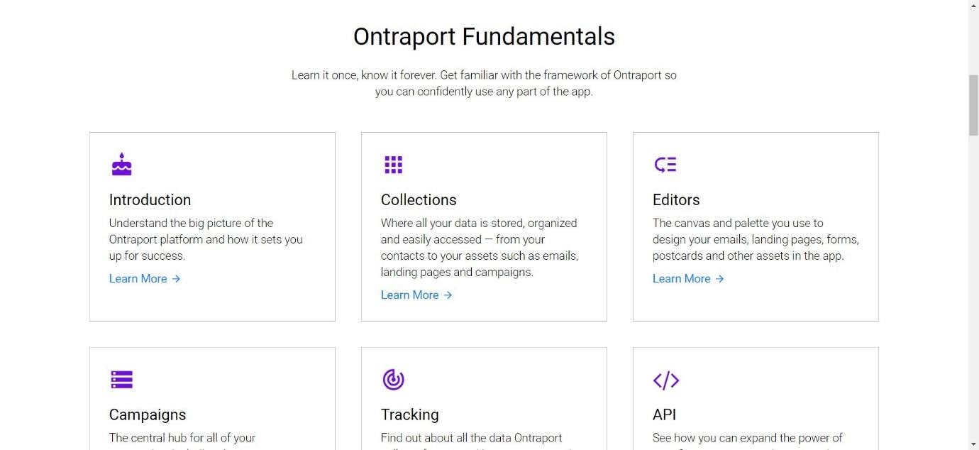 ontraport fundamentals