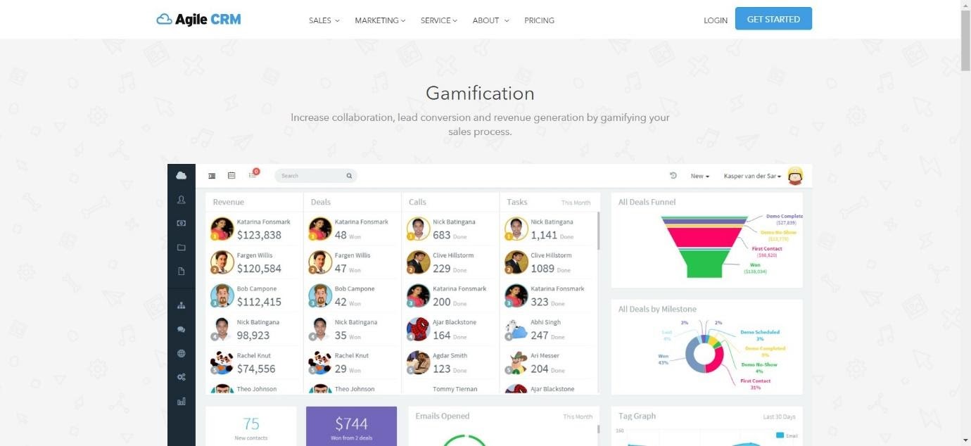 Agile CRM Gamification 