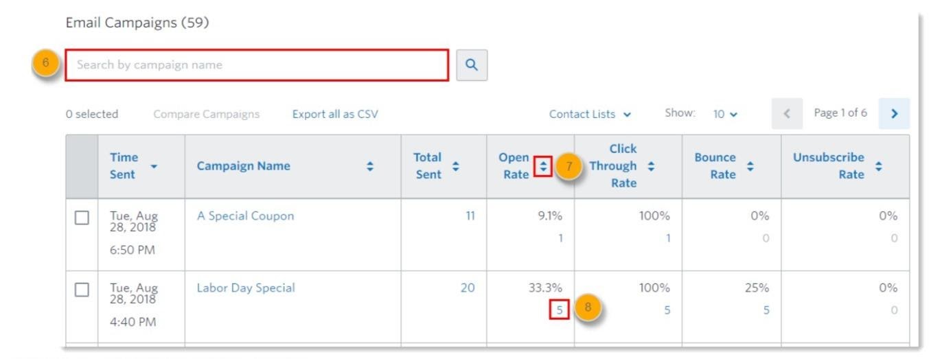 Campañas de correo electrónico de Constant Contact Campo de búsqueda del nombre de la campaña