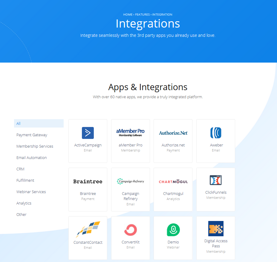 Paykickstart Review: Integrations