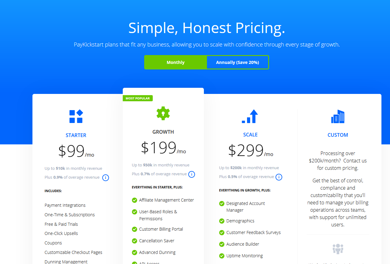 Paykickstart Review Pricing plans