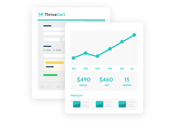 ThriveCart vs. Shopify