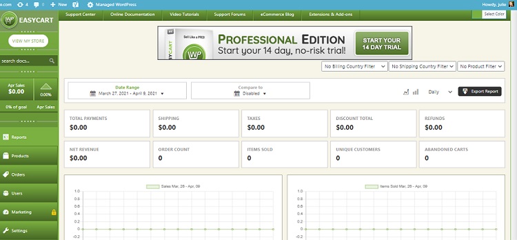 WP EasyCart Reports Dashboard