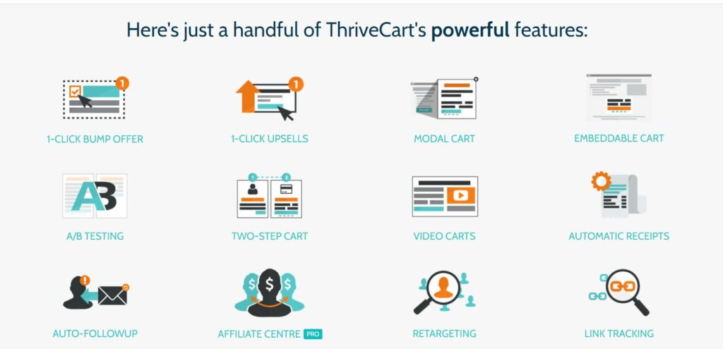 ThriveCart vs Sendowl