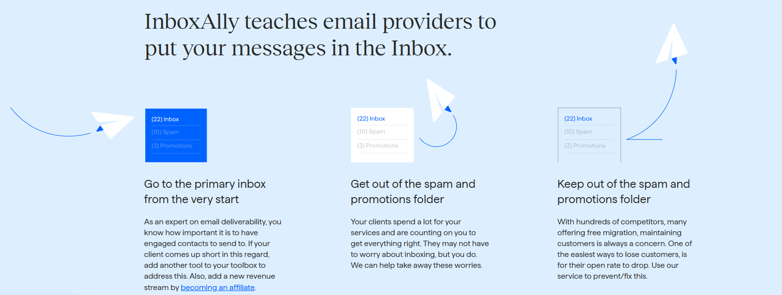 InboxAlly