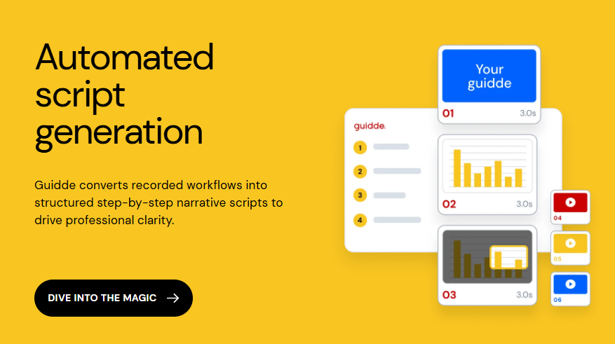 Training Video Localization for Global Teams